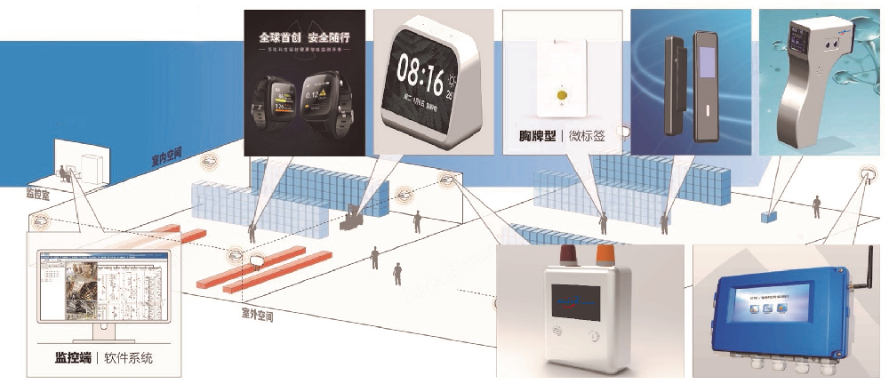 X-Series 產(chǎn)品形態(tài)可多樣化定制